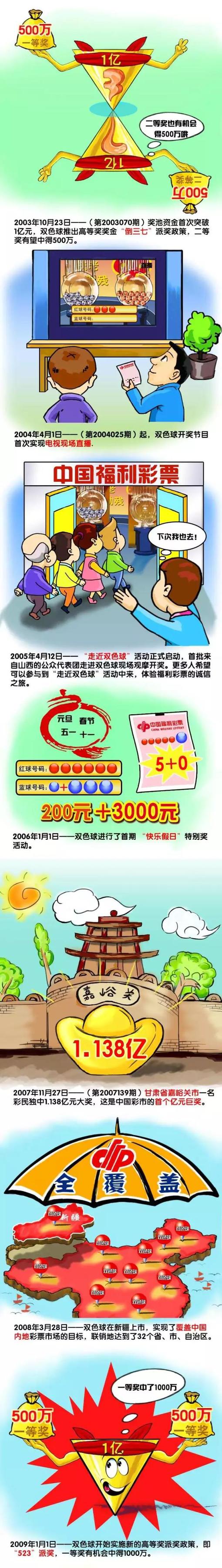 此役过后，太阳已经取得了客场6连胜。